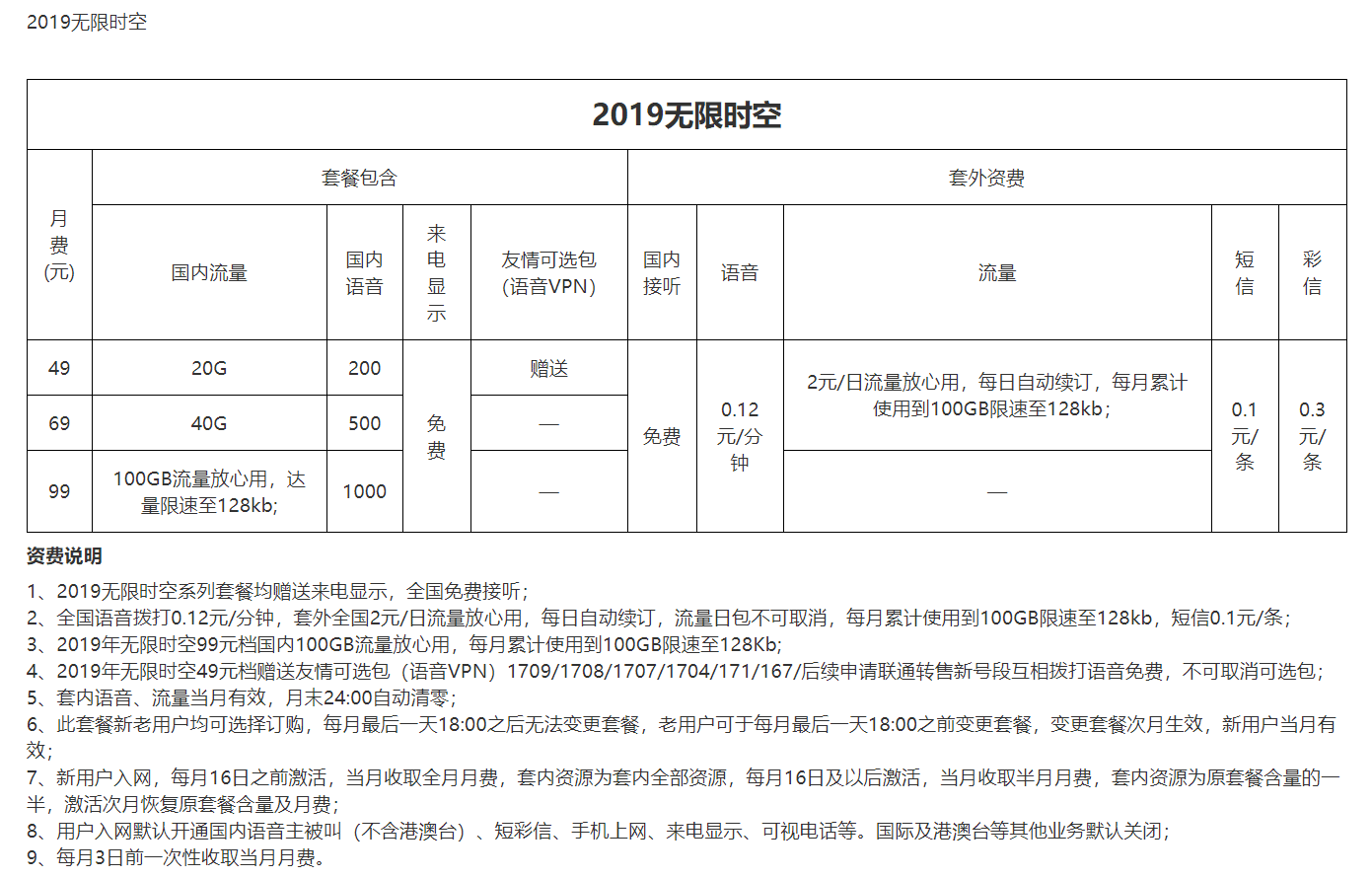 远特信时空靓号办理第8张