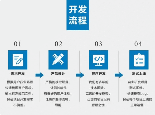 2023年棋牌公司有哪些？第1张