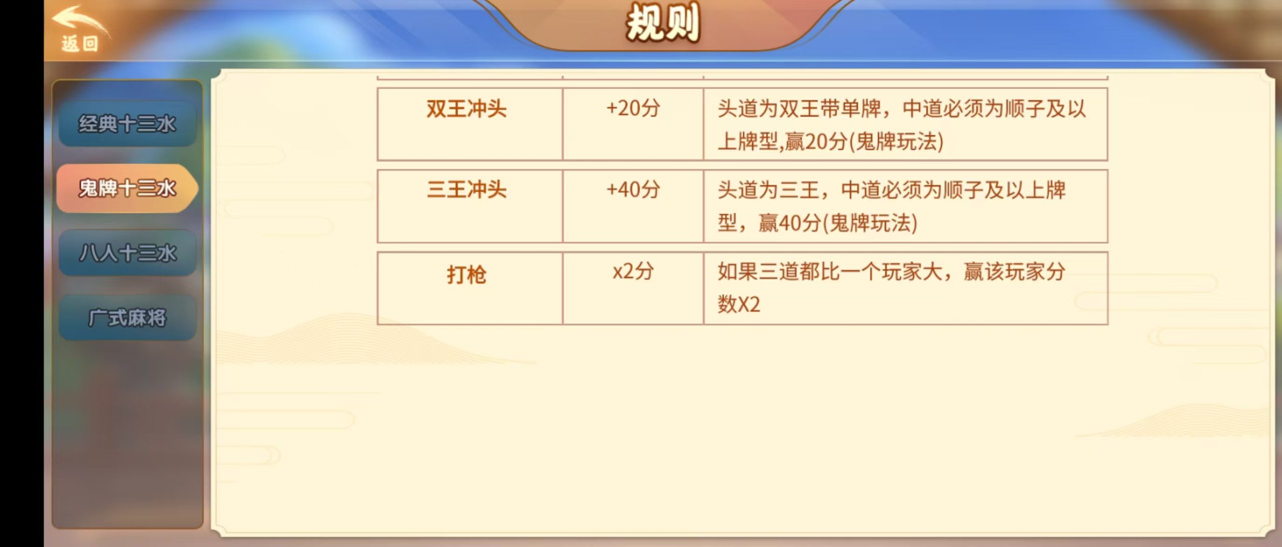 2026072317461511-scaled.jpg 财神十三张