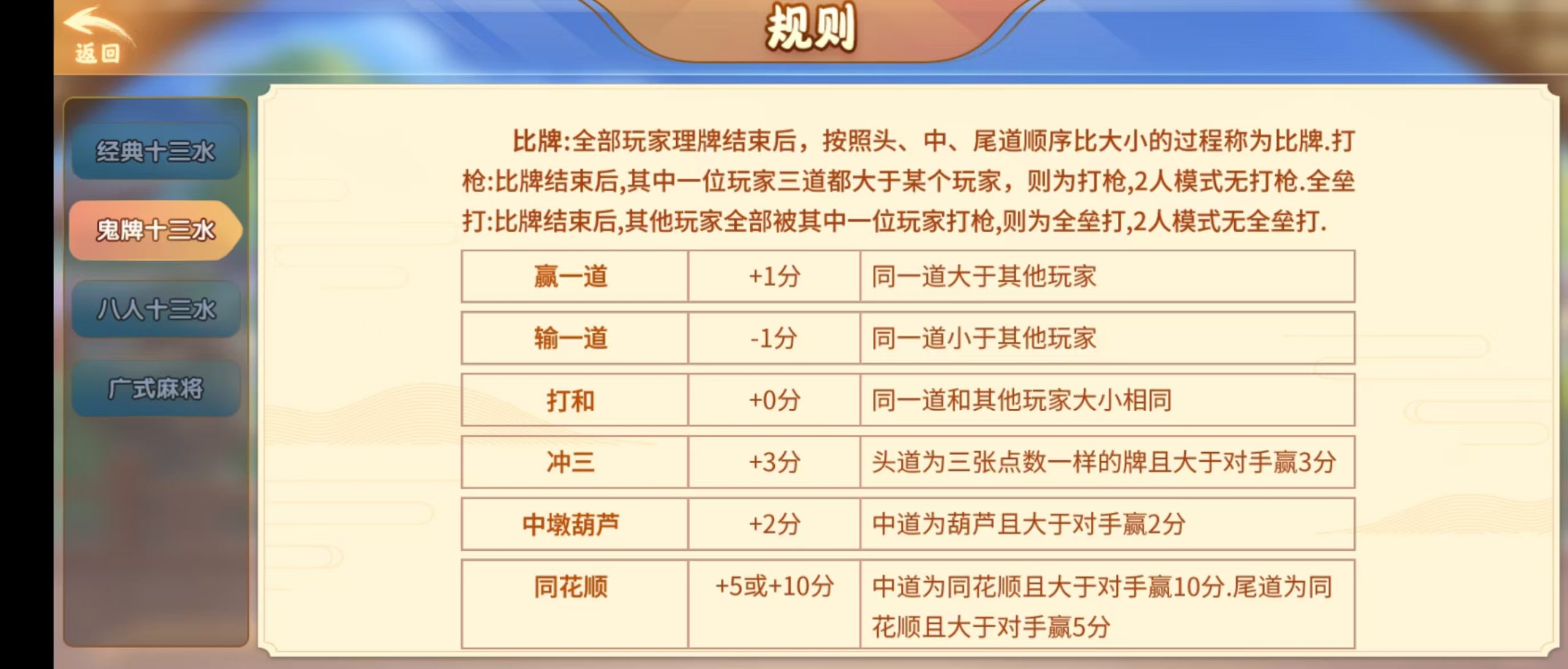 2026072317461953-scaled.jpg 财神十三张